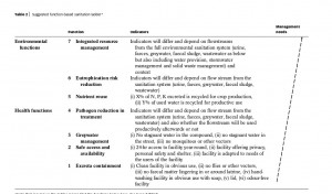 TDS: YouTube Intro to Kick off the first TDS 