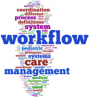 The High-Performance Medical Home and Primary Care EMR Workflow ...