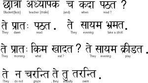 Sanskrit Lesson 2