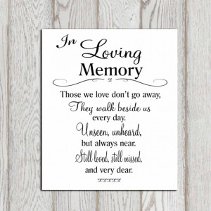 Wedding Memorial table In loving memory printable Memorial sign ...