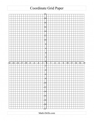 The Coordinate Grid Paper...