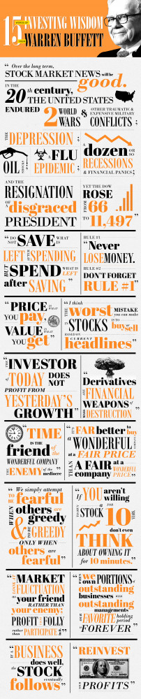 Investment Advice From Warren Buffet [Infographic]