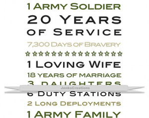 Army Custom Print. Great Gift Idea for Military Retirement! ...