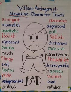 BAD character traits of a villain/antagonist More