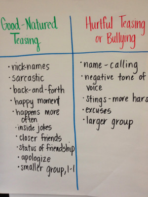 hurtful words just kidding hurtful or list of hurtful words just ...