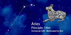 Pisces And Aries Compatibility