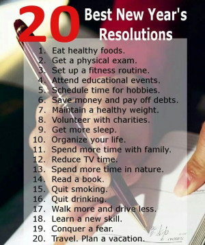 Resolutions