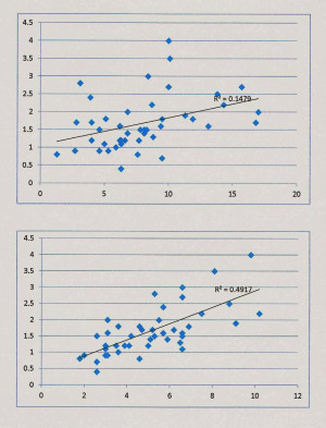Child Beneficiary Cool Lindsay Mitchell Dealing With Propaganda ...