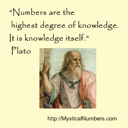 Numbers rule all things.” Pythagoras 580 – 500 B.C.E.