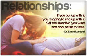Relationships: If you put up with it, you’re going to end up with it ...