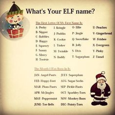 What would be your Elf name? Take first initial of your first name ...