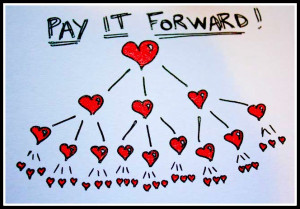 Pay It Forward Challenge-
