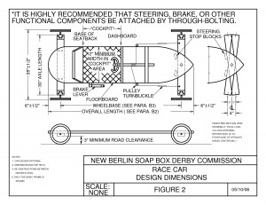 Soap Box Derby Car Blueprints