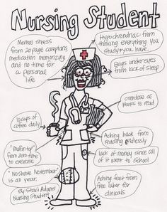 nursing student more final humor nur schools nurses students nurses ...