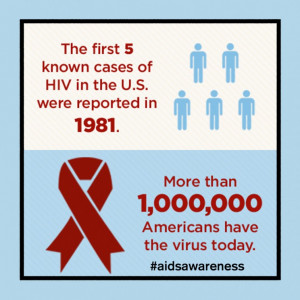 Inspiring Quotes About Giving & Philanthropy