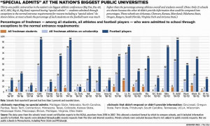 Such scholars are these predominately Black 