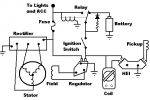 And now for something completely different... Aug 21, 2006 13:33:22 ...