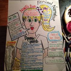 Narrative essays by famous writers quotes