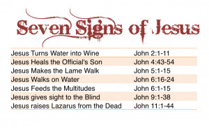 as recorded in the gospel of john here are the stories we ll be ...
