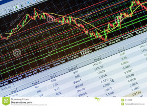Data analyzing in forex market: the charts and quotes on display.