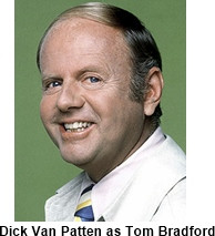 Produced by: Philip Capice and Lee Rich with Lorimar Productions