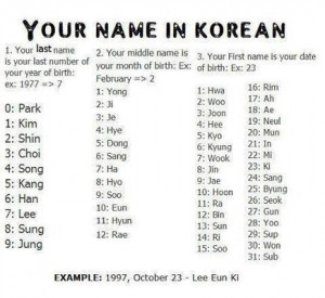 What’s your Korean Name?
