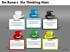 ... critical creative thinking more critical website creative activities