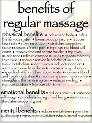 Massage in Sherwood Park & Edmonton area