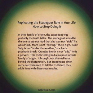 Found on Uploaded by user