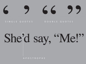 ... set apostrophe, opening double quote, and closing double quote