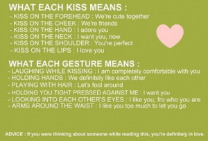What Each Kiss Means