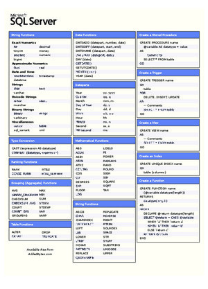 SQL Server Cheat Sheet [ pdf ] - Added Bytes Description