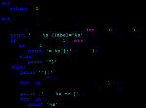 ... free use //commons.wikimedia.org/wiki/File:Python_add5_syntax.svg