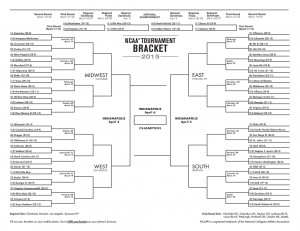 2015 March Madness Printable Bracket