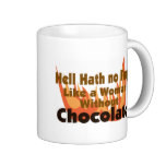 Well Why the Hell Not Humor Quote Ringer Coffee Mug