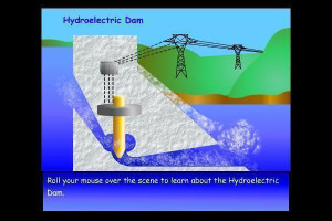 Hydroelectricity Picture Slideshow