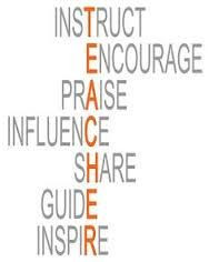 Teacher Appreciation, Teacher Gift, Teacher Sign Teachers Inspire ...