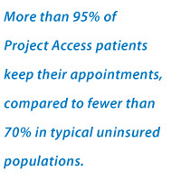 Patient Family Centered Care Quotes