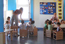 Teachers and children in an italian nursery school