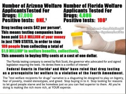 Loading... Do you feel welfare recipients should be drug tested? If so ...