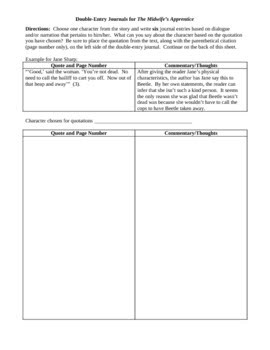 Example of Dialectical Journal