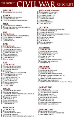 Marvel Civil War Checklist Image