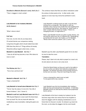 Macbeth-Famous-Quotes-for-Review-3-11 by stariya