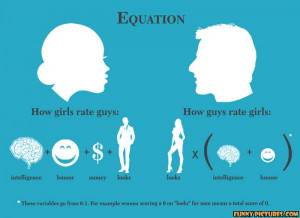 male female equation