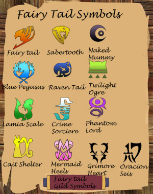 Fairy tail all gild symbols by codzocker00