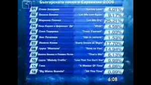 Thread: SLOVAKIA 2014