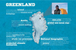Exhibition Turns Climate Data into Artistic Experience
