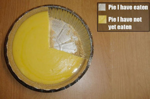 ... world needs is more pie charts that are actually made out of pie