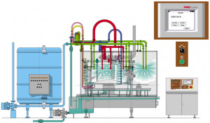 clean in place cleaning system cip cip cleaning system sterilizer
