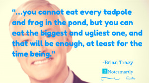 25 Most Inspiring Quotes on Productivity By Successful People.